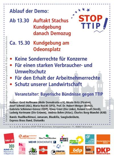 TTIP-Ablauf
